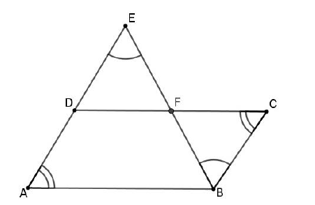 figure for this question
